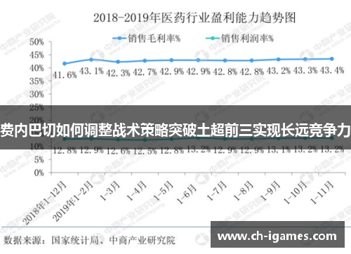 费内巴切如何调整战术策略突破土超前三实现长远竞争力