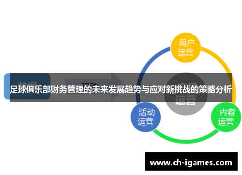 足球俱乐部财务管理的未来发展趋势与应对新挑战的策略分析