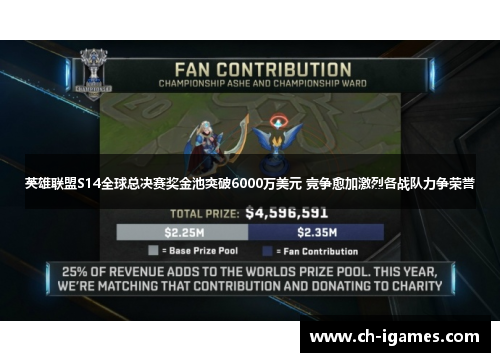英雄联盟S14全球总决赛奖金池突破6000万美元 竞争愈加激烈各战队力争荣誉 英雄联盟S14全球总决赛奖金池突破6000万美元 竞争愈加激烈各战队力争荣誉