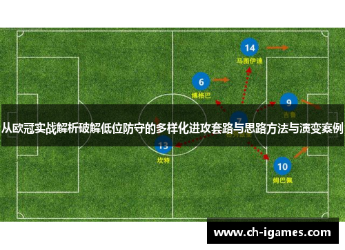 从欧冠实战解析破解低位防守的多样化进攻套路与思路方法与演变案例