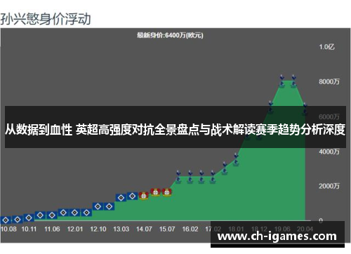 从数据到血性 英超高强度对抗全景盘点与战术解读赛季趋势分析深度