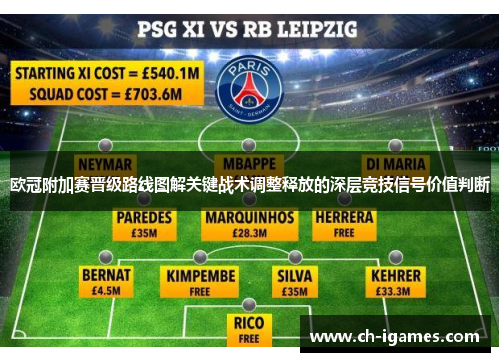 欧冠附加赛晋级路线图解关键战术调整释放的深层竞技信号价值判断