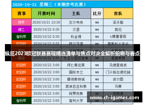 纵览2023欧冠联赛赛程精选清单与焦点对决全解析前瞻与看点