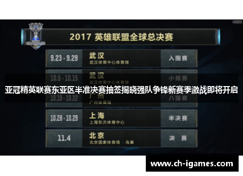 亚冠精英联赛东亚区半准决赛抽签揭晓强队争锋新赛季激战即将开启
